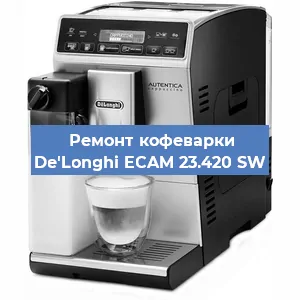 Замена дренажного клапана на кофемашине De'Longhi ECAM 23.420 SW в Ростове-на-Дону